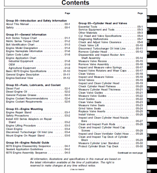 John Deere 6076 Engines Repair Technical Manual (CTM6) - Image 3