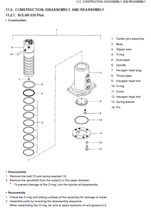 Daewoo Solar S030 Plus and S035 Excavator Service Manual - Image 2