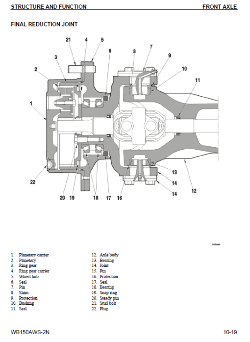 Komatsu WB150AWS-2N Backhoe Loader Service Manual - Image 2