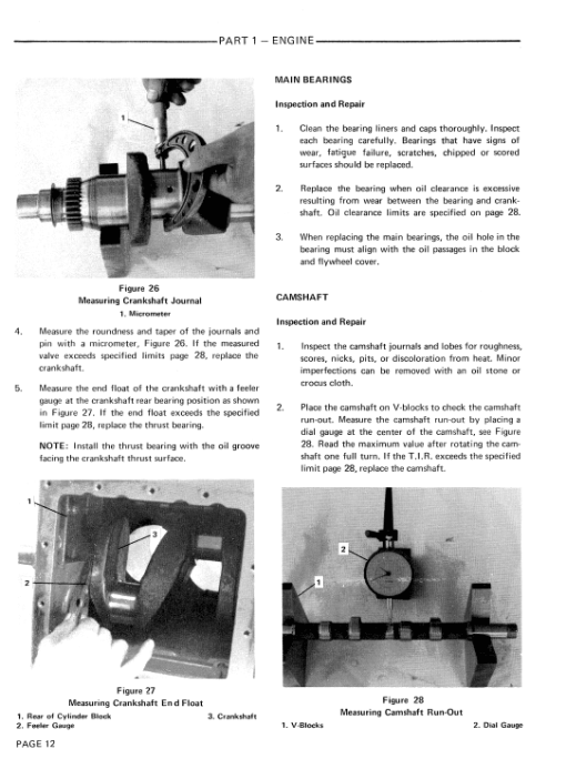 Ford 1000 and 1600 Tractors Service Manual - Image 2