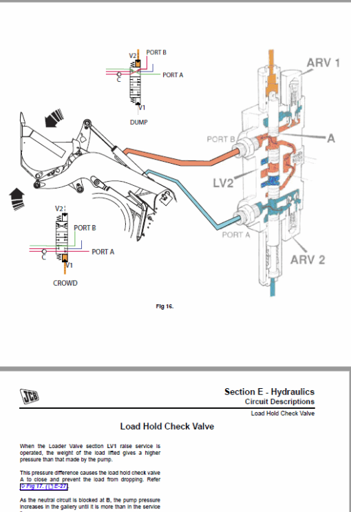 JCB 422ZX Wheeled Loader Shovel Service Manual - Image 5