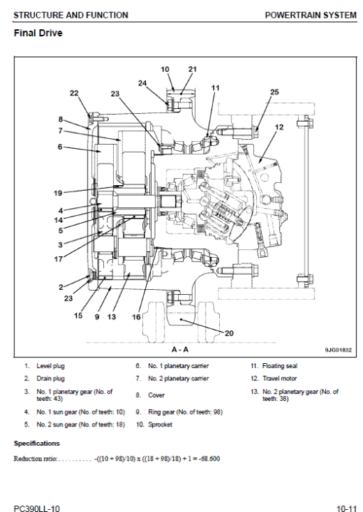 Komatsu PC390LL-10 Log Loader Service Manual - Image 2