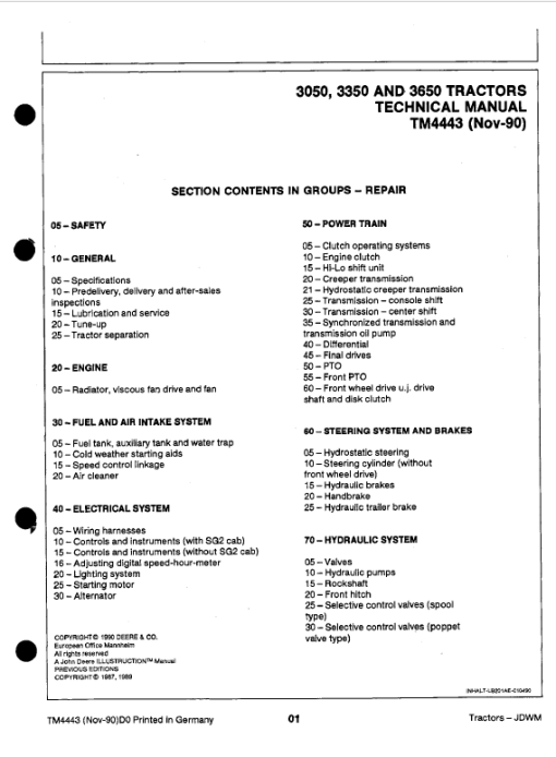 John Deere 3050, 3350, 3650 Tractors Repair Technical Manual - Image 2