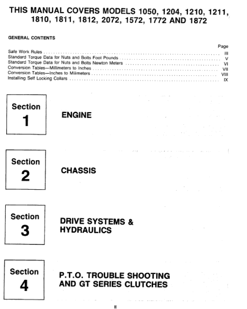 Cub Cadet 1050, 1204, 1210 and 1211 Service Manual - Image 2