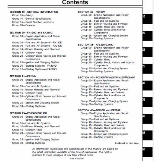 John Deere K Series Air Cooled & Liquid Cooled Engines Manual (CTM5 and CTM39) - Image 3