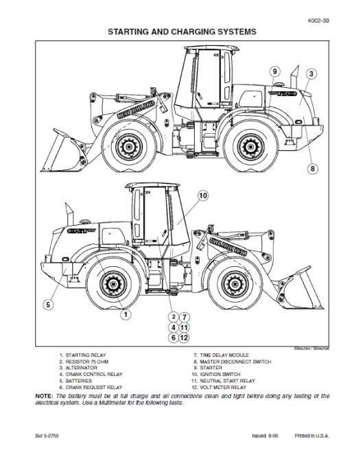 New Holland W170B Tier 3 Wheel Loader Service Manual - Image 2