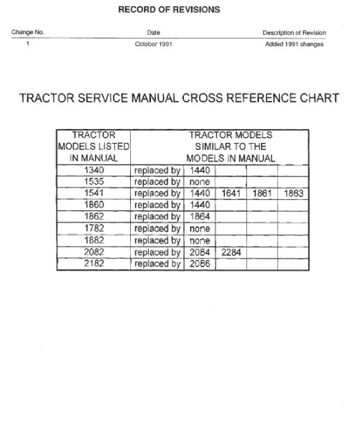 Cub Cadet 1340, 1535, 1541 and 1782 Service Manual - Image 2