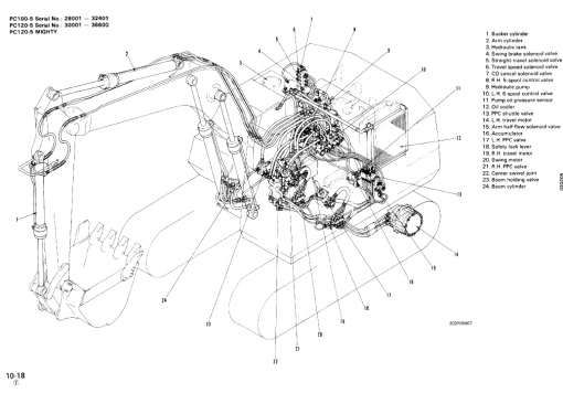 Komatsu PC100-5 and PC120-5 Excavator Service Manual - Image 2