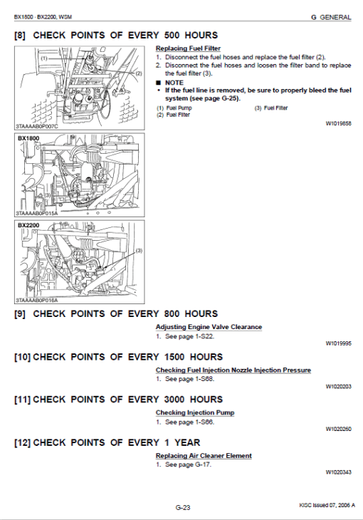 Kubota BX1800, BX2200 Tractor Workshop Service Manual - Image 2