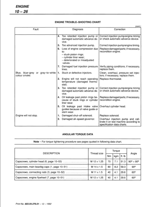 Fiat F100, F110, F120, F130 Tractor Workshop Service Manual - Image 2