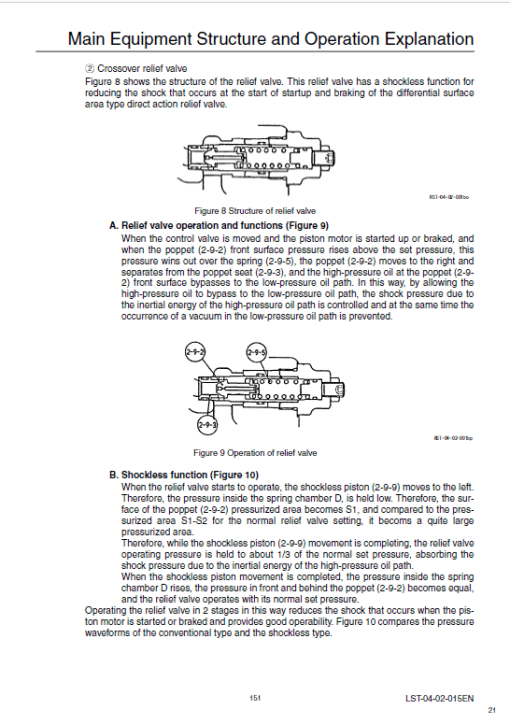 Sumitomo SH160-3 Hydraulic Excavator Repair Service Manual - Image 2