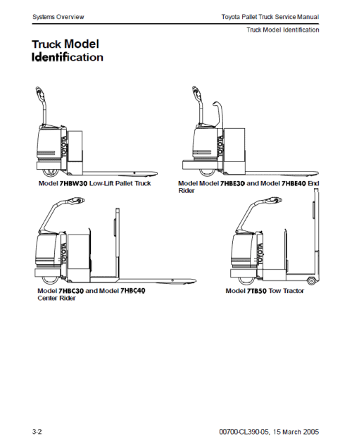 Toyota 7HBW30, 7HBE30, 7HBE40, 7HBC30, 7HBC40, 7TB50 Pallet Trucks Repair Manual - Image 2