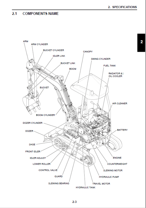 Kobelco 17SR Tier 4 Excavator Service Manual - Image 2