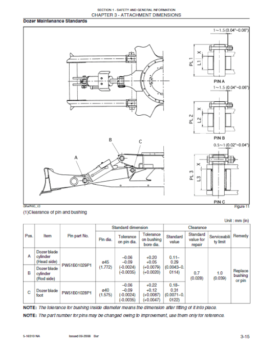 Kobelco 27SR ACERA Tier 4 Excavator Service Manual - Image 2