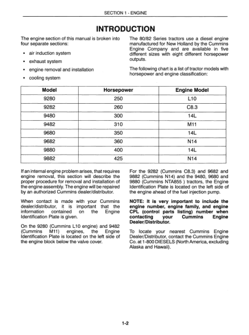 Ford 9280, 9480, 9680 and 9880 Tractor Service Manual - Image 2