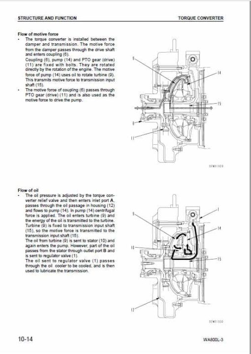 Komatsu WA800L-3 Wheel Loader Service Manual - Image 2