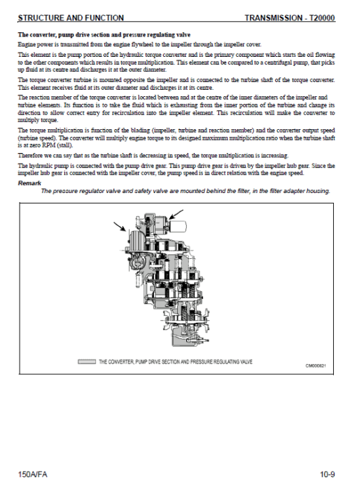 Komatsu 150A and 150FA Hydraulic Crane Service Manual - Image 3