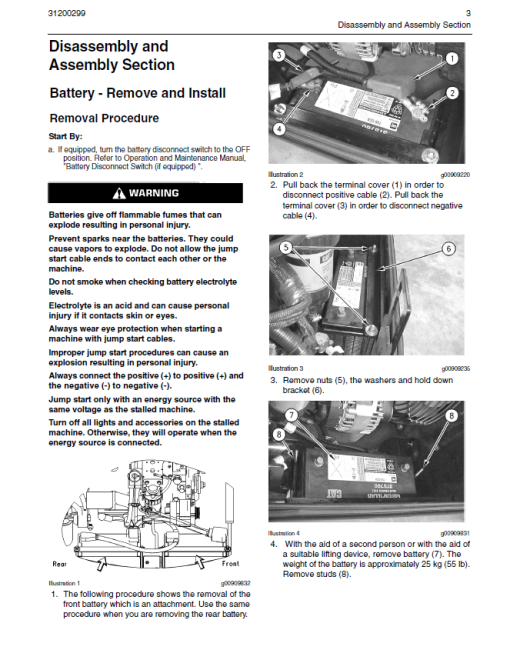 Caterpillar CAT TH360B, TH560B Telehandler Service Repair Manual - Image 2