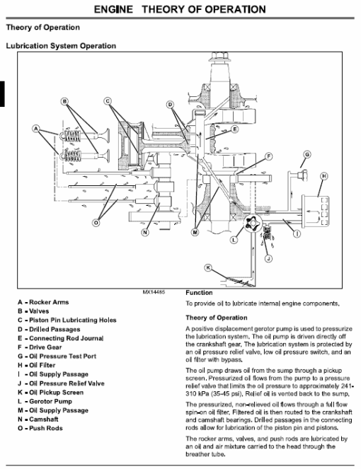 John Deere 717A, 727A ZTrak Repair Technical Manual - Image 2