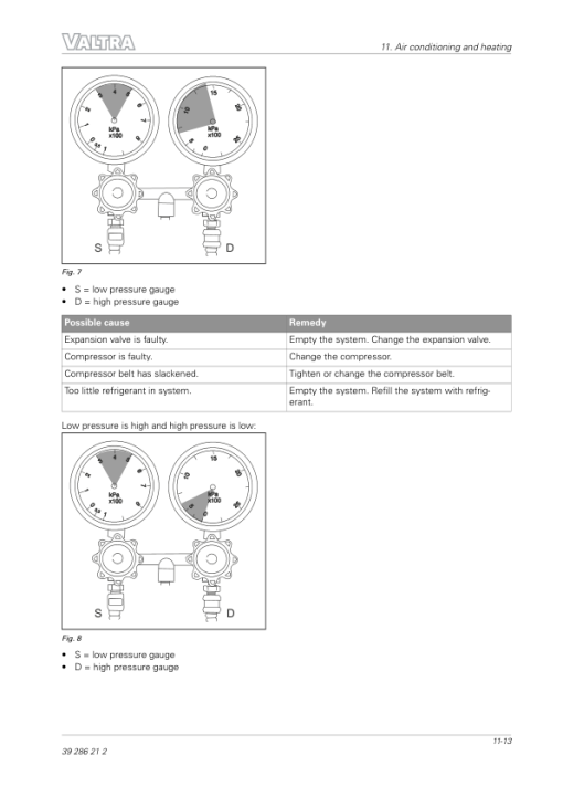 Valtra A84 H 1C7, A94 H 1C7 Tractors Service Repair Manual - Image 4