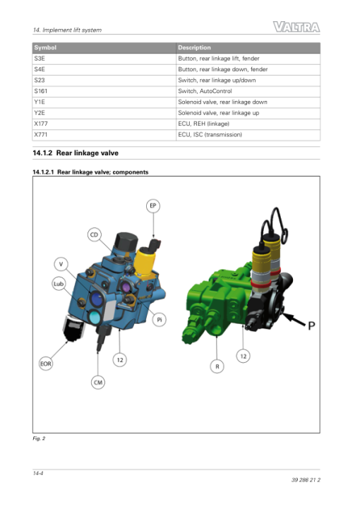 Valtra A84 H 1C7, A94 H 1C7 Tractors Service Repair Manual - Image 5