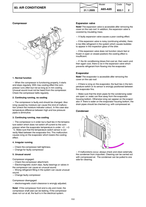 Valtra A85, A95 Tractors Service Repair Manual - Image 5