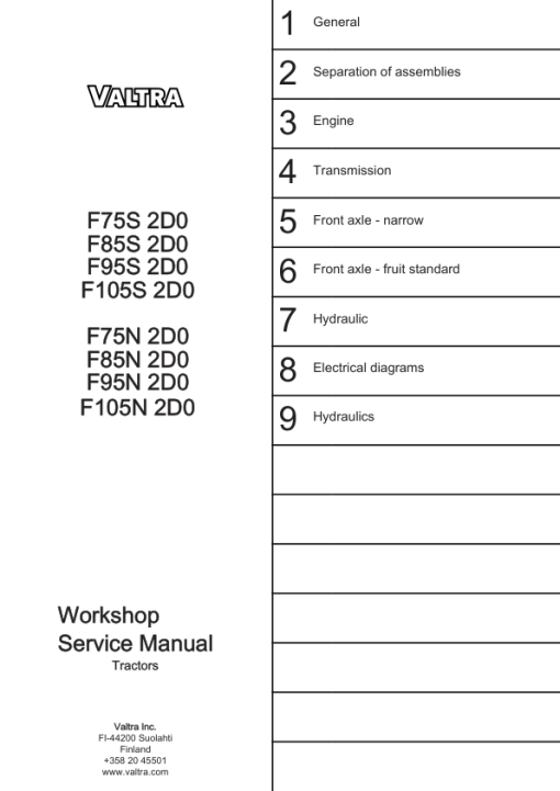 Valtra F75S 2D0, F85S 2D0, F95S 2D0, F105S 2D0 Tractors Repair Manual