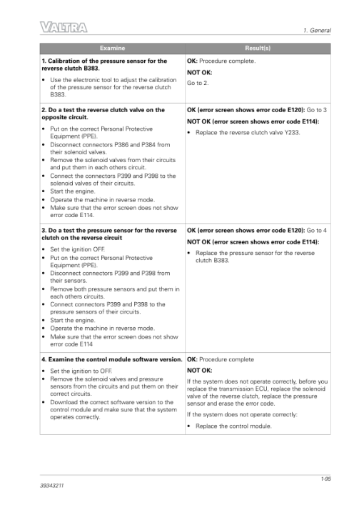 Valtra F75N 2D0, F85N 2D0, F95N 2D0, F105N 2D0 Tractors Repair Manual - Image 2