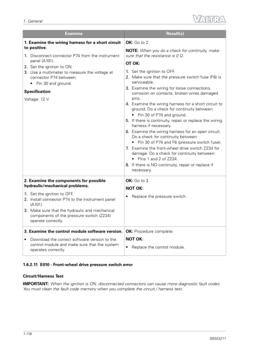 Valtra F75S 2D0, F85S 2D0, F95S 2D0, F105S 2D0 Tractors Repair Manual - Image 2