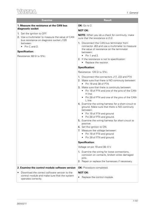 Valtra F75N 2D0, F85N 2D0, F95N 2D0, F105N 2D0 Tractors Repair Manual - Image 4