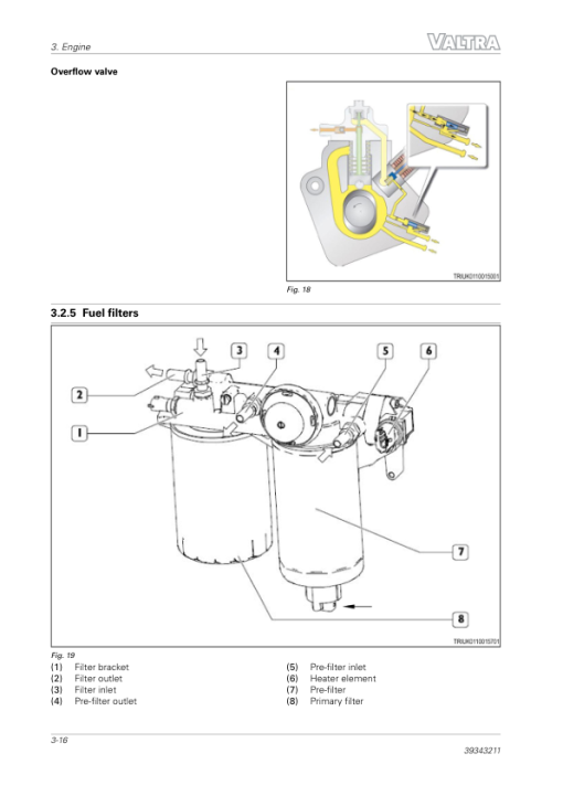 Valtra F75S 2D0, F85S 2D0, F95S 2D0, F105S 2D0 Tractors Repair Manual - Image 3