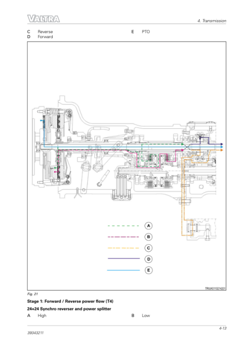 Valtra F75S 2D0, F85S 2D0, F95S 2D0, F105S 2D0 Tractors Repair Manual - Image 5