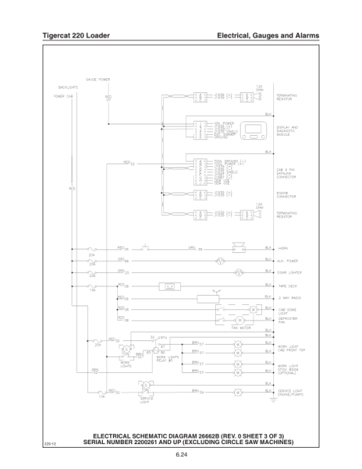 Tigercat 220 Loader Repair Service Manual (2200111 - 2200500) - Image 4