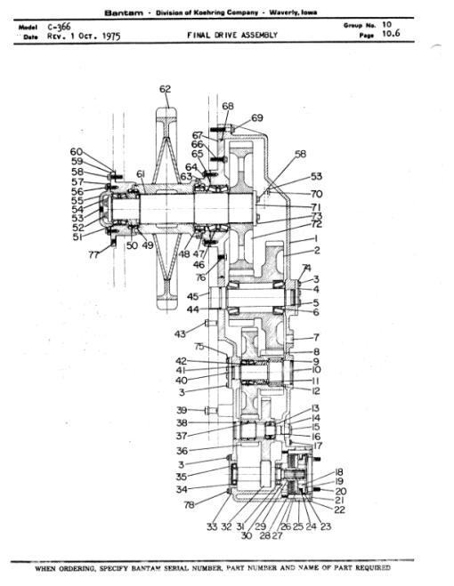 Koehring C366 Loaders Parts Catalog Manual - Image 2