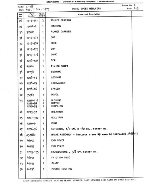 Koehring C366 Loaders Parts Catalog Manual - Image 4