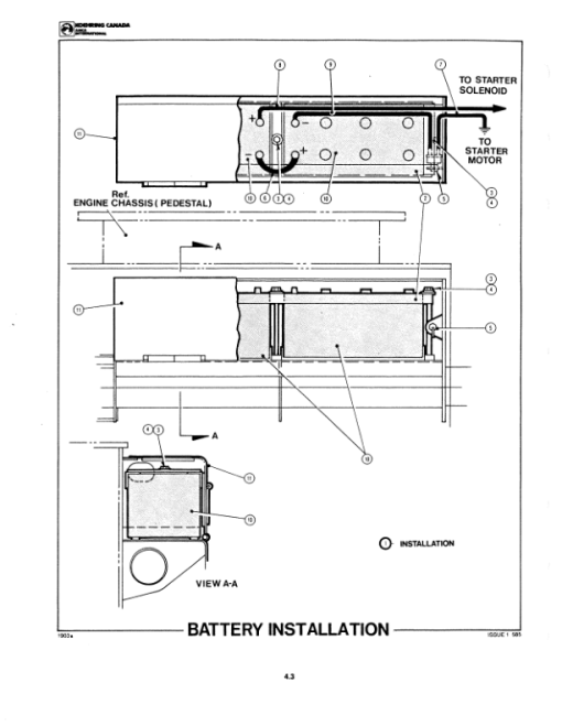 Koehring K4LF Loaders (SN 32102-) Parts Catalog Manual - Image 3