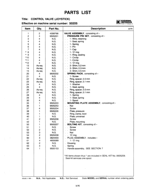 John Deere Koehring 525 Loaders (SN 50201-) Parts Catalog Manual - Image 3