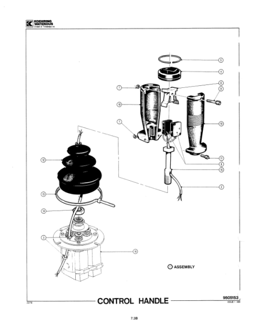 John Deere Koehring 525 Loaders (SN 50201-) Parts Catalog Manual - Image 2