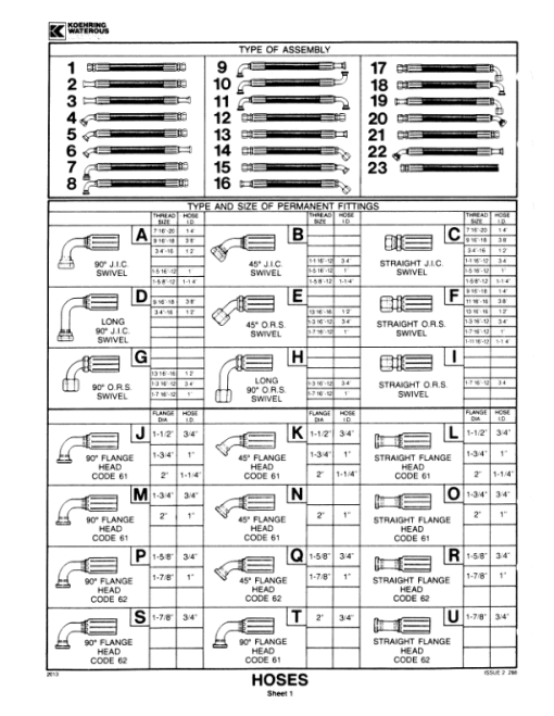 Timberjack Koehring 220 Forwarders (SN 40401) Parts Catalog Manual - Image 2