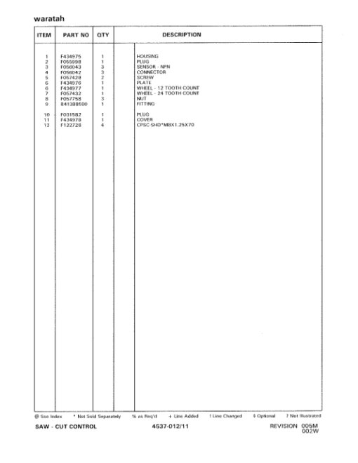 Waratah FL235 Harvesting Heads (SN 2145000) Parts Catalog Manual - Image 2