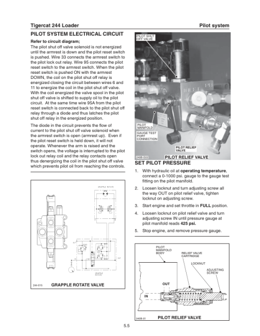 Tigercat 244 Loader Repair Service Manual (2440111 - 2440500) - Image 5