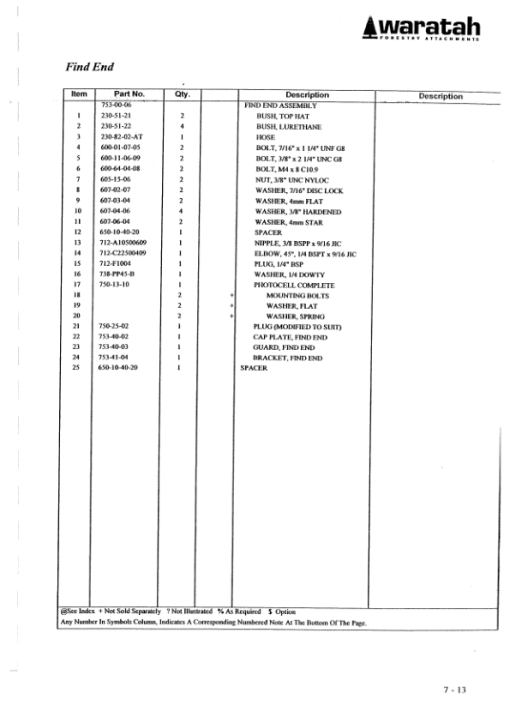 Waratah HTH622 Harvesting Heads (SN 232068) Parts Catalog Manual - Image 4