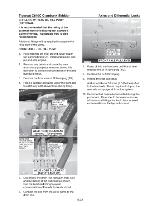 Tigercat C640 Skidder Repair Service Manual (6401001 – 6401499) - Image 4