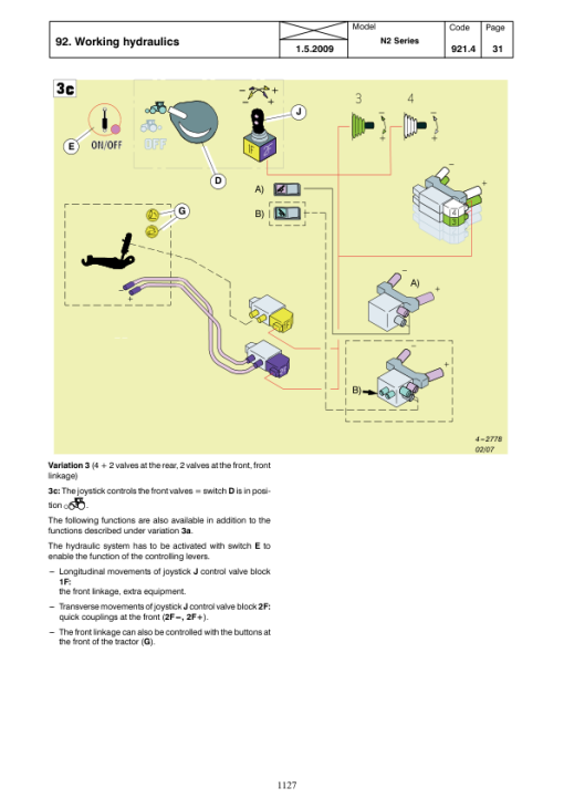 Valtra N122V, N122D, N142V, N142D Tractors Repair Manual - Image 6