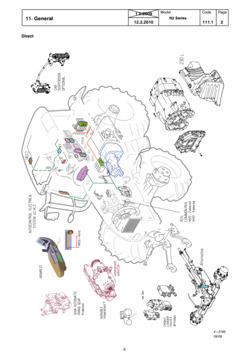 Valtra N122V, N122D, N142V, N142D Tractors Repair Manual - Image 3