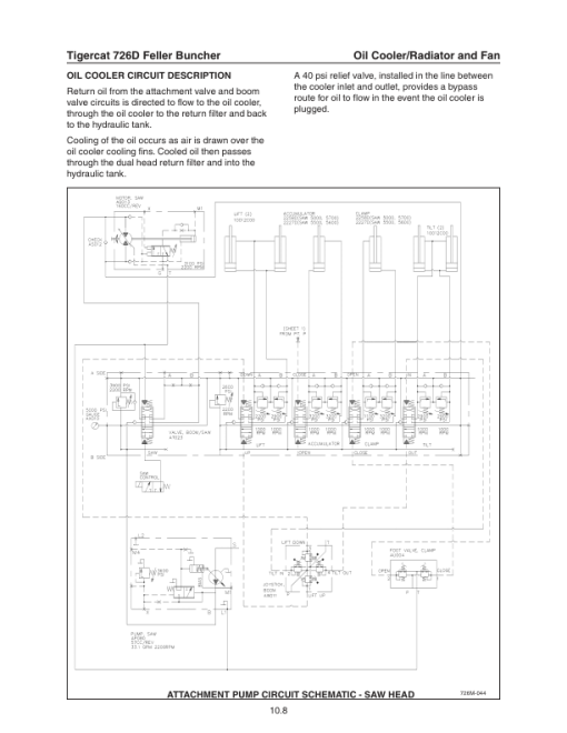 Tigercat 726D Feller Buncher Repair Service Manual (SN 7262001 - 7262499) - Image 3