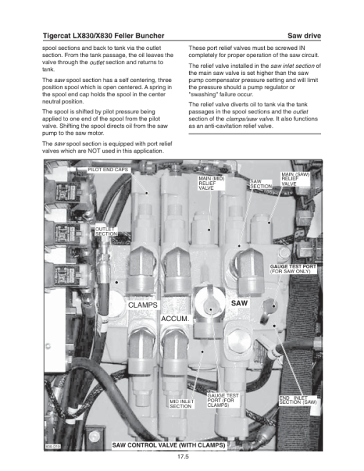 Tigercat LX830, X830 Feller Buncher Repair Service Manual - Image 5