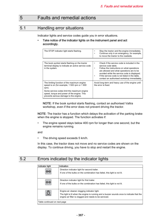 Valtra N123V, N143V, N163V Tractors Repair Manual - Image 3