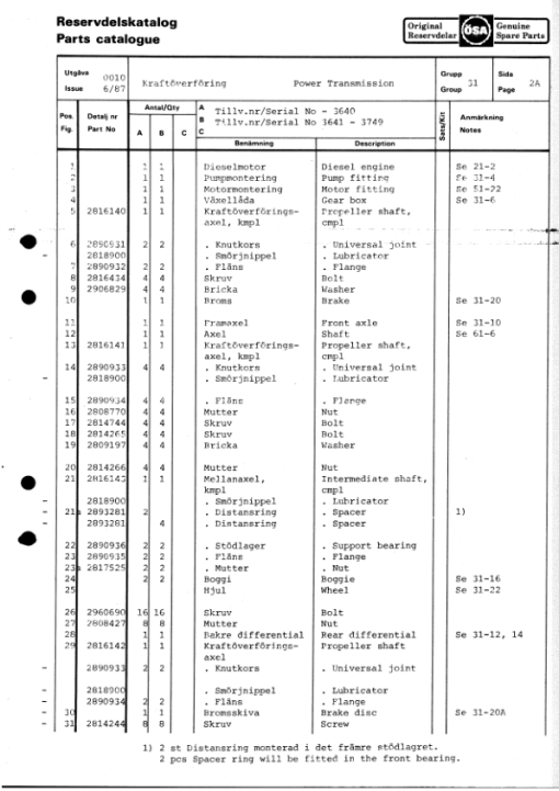 John Deere 250 OSA Forwarders Parts Catalog Manual - Image 3