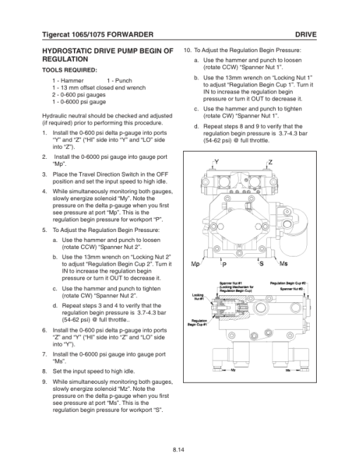 Tigercat 1065, 1075 Forwarder Repair Service Manual - Image 3